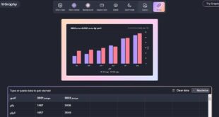 إنشاء رسوم بيانية تفاعلية أون لاين بسهولة