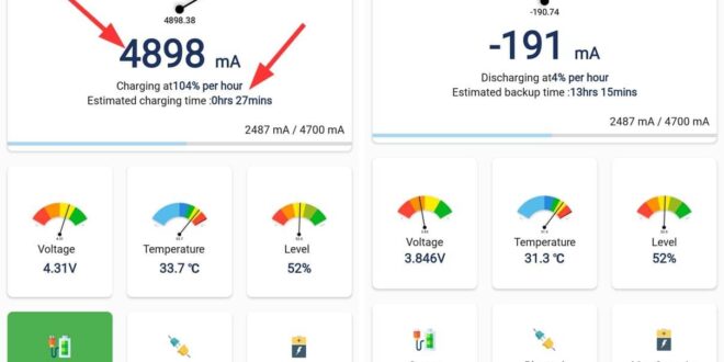 قياس سرعة شحن بطارية أندرويد لاختيار أسرع شاحن